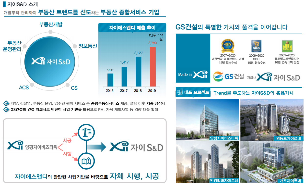 이미지명