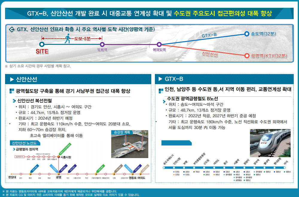 이미지명