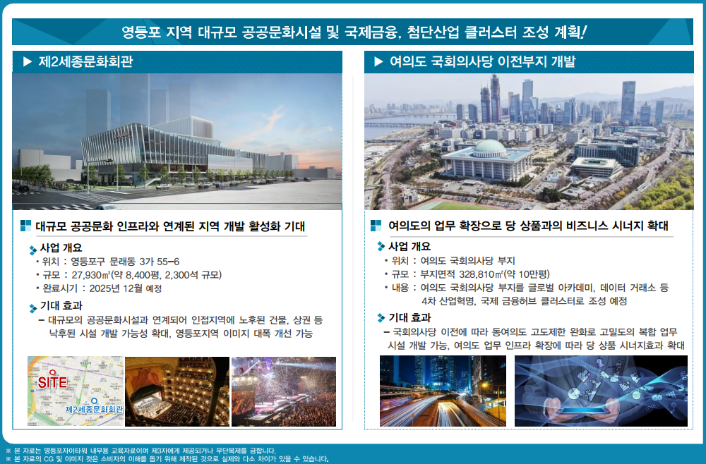이미지명